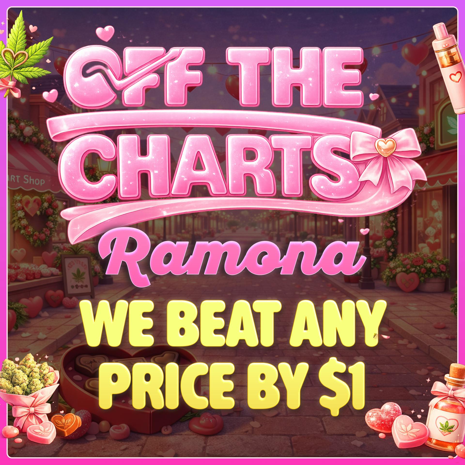 Off the Charts - Ramona