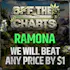 Off the Charts - Ramona