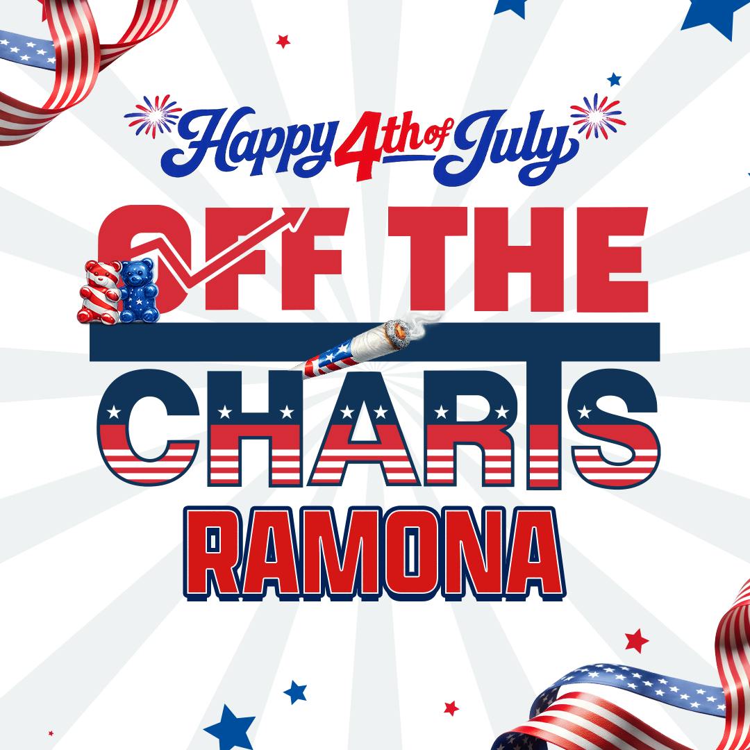 Off the Charts - Ramona