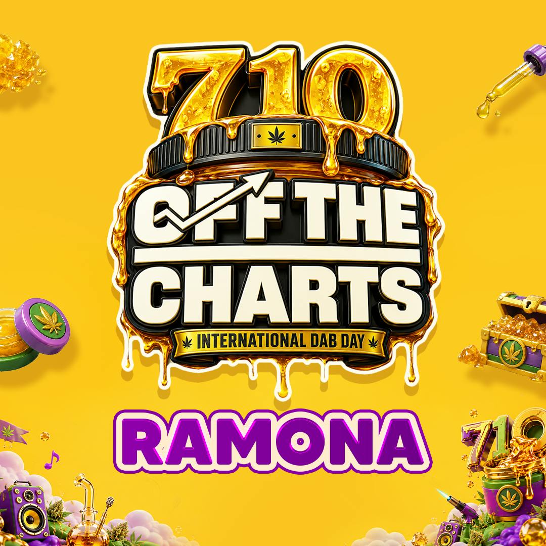 Survivormedz - Ramona