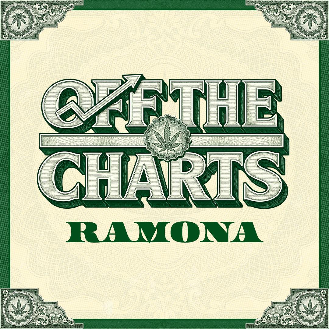 RELEAF MEDS - Ramona