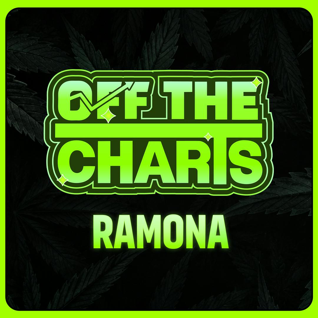RELEAF MEDS - Ramona