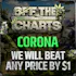 Off the Charts - Corona