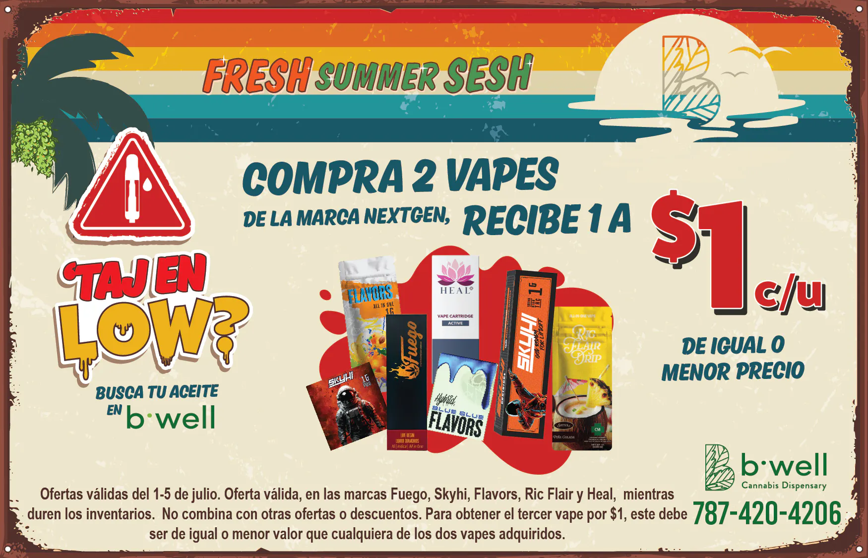 BWell - Condado listing banner