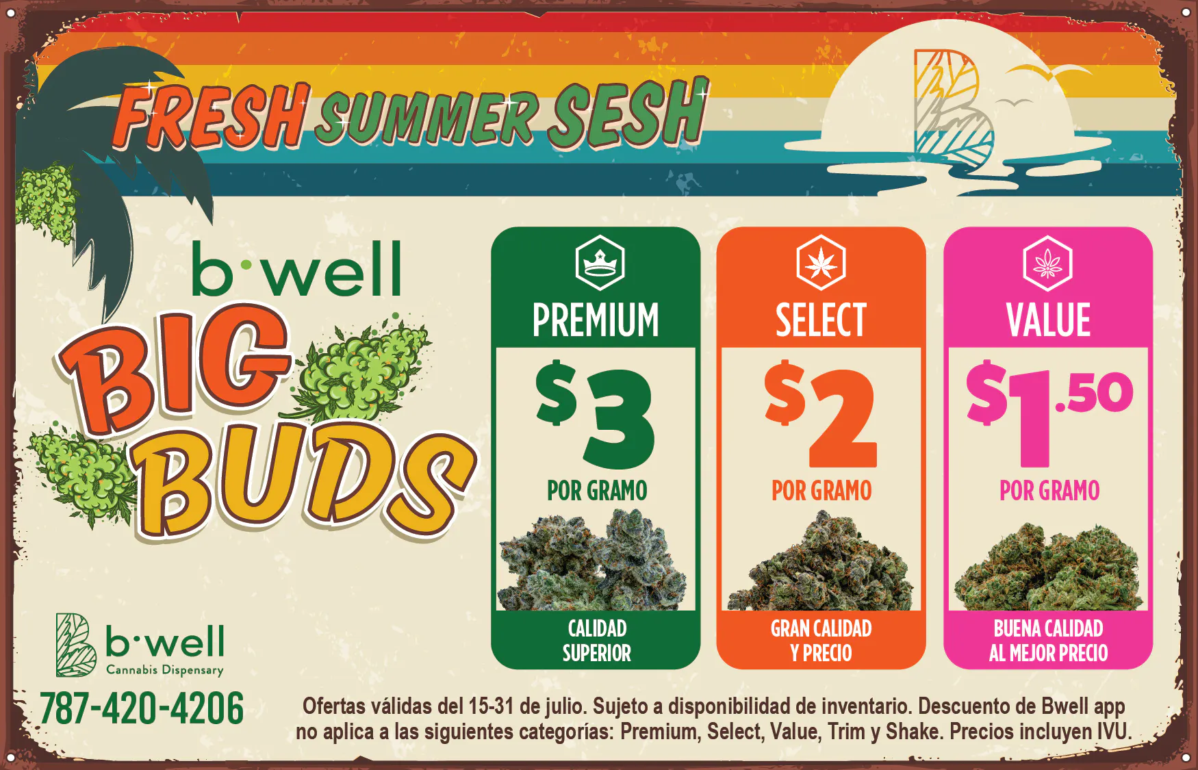 BWell - Condado listing banner