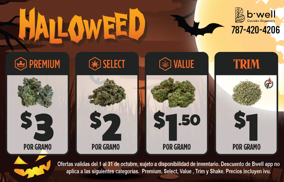 BWell - Condado listing banner