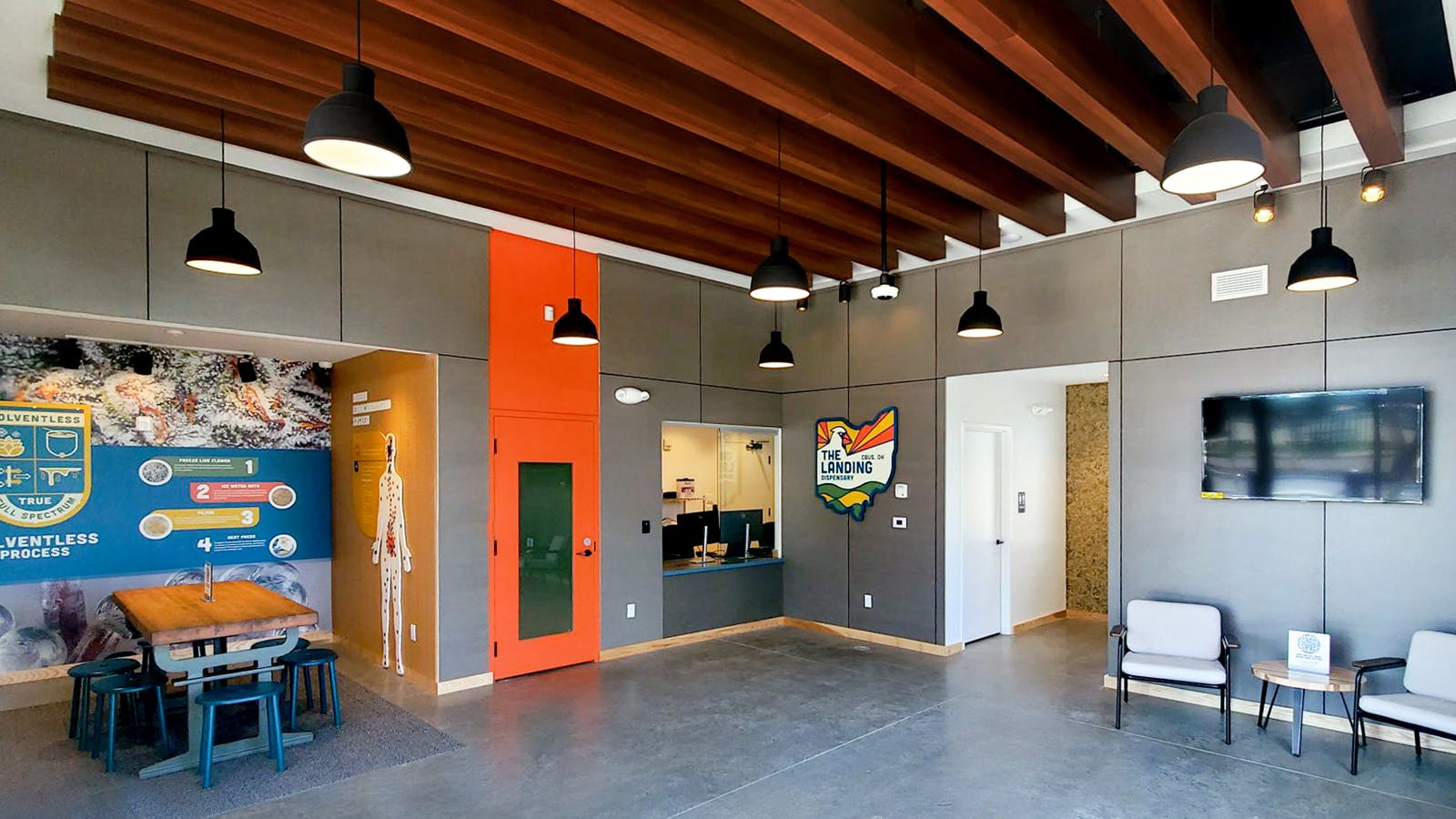 The Landing - Columbus listing banner