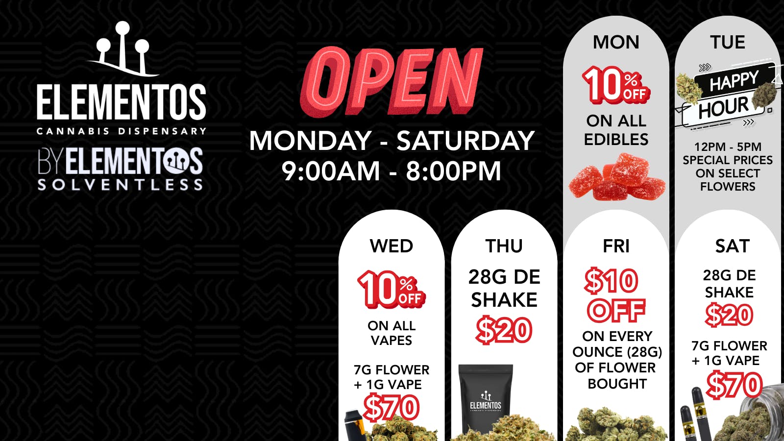 Elementos listing banner