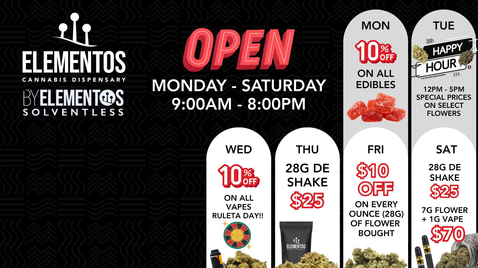 Elementos listing banner