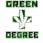 Green Degree Tl'Oh Suu