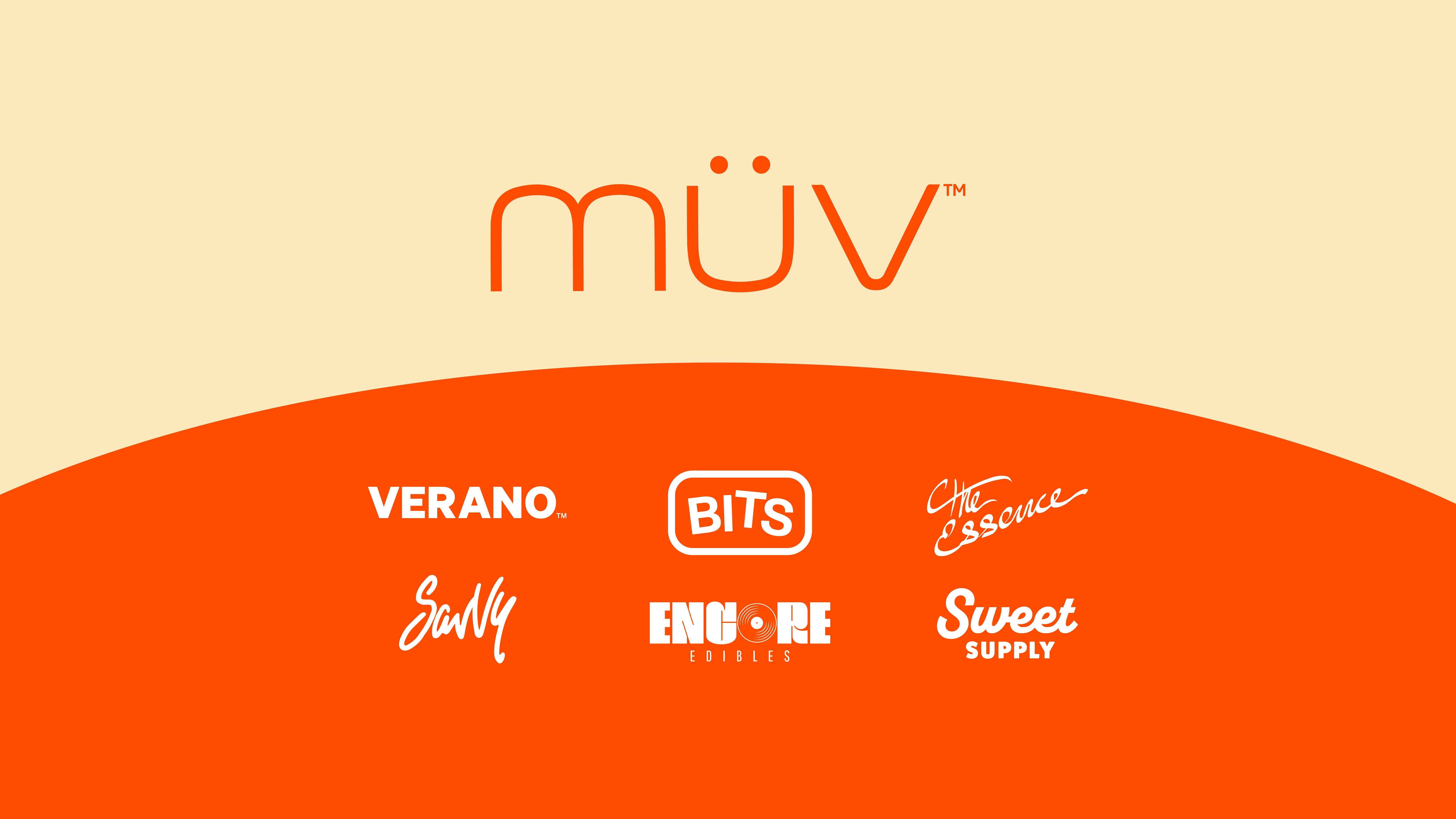 MÜV Dispensary Venice listing banner
