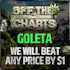 Off the Charts - Goleta