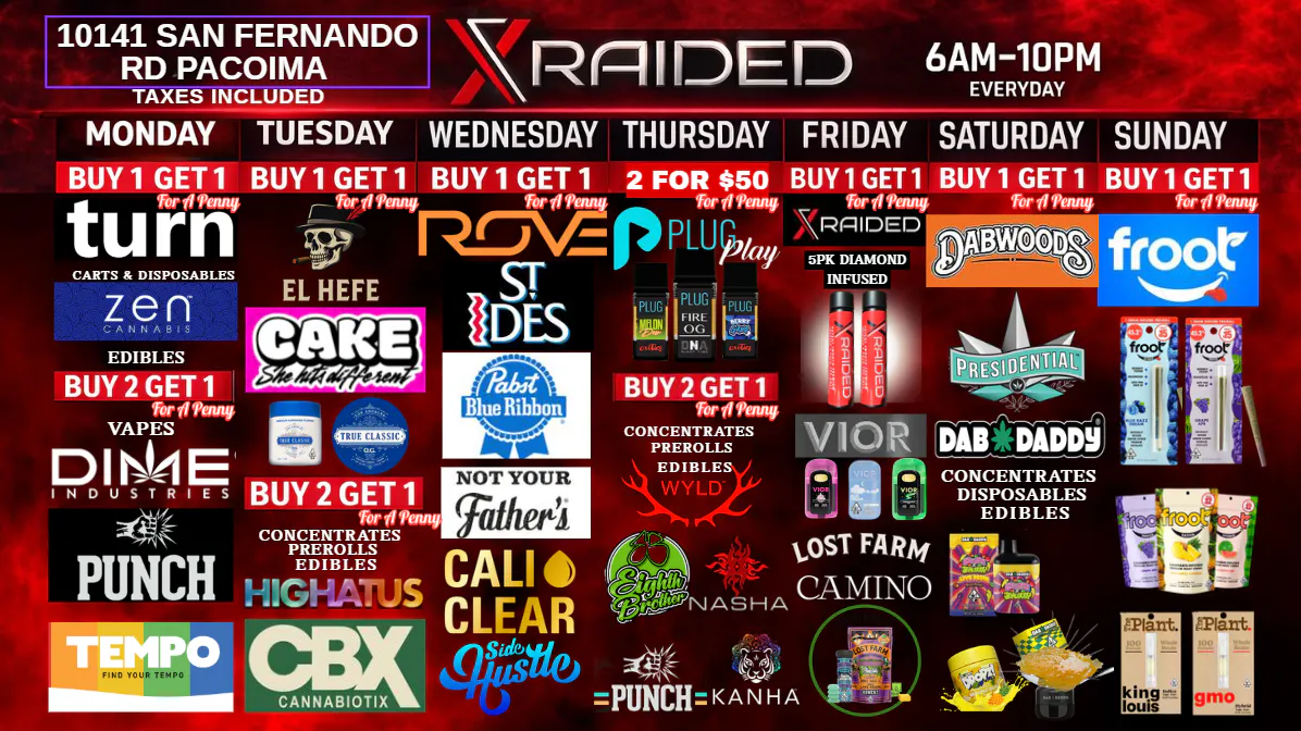 X Raided listing banner