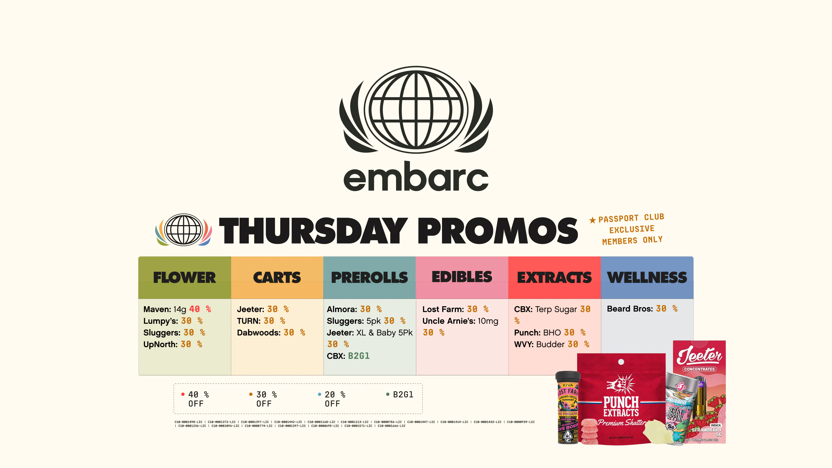 Embarc - Madera listing banner