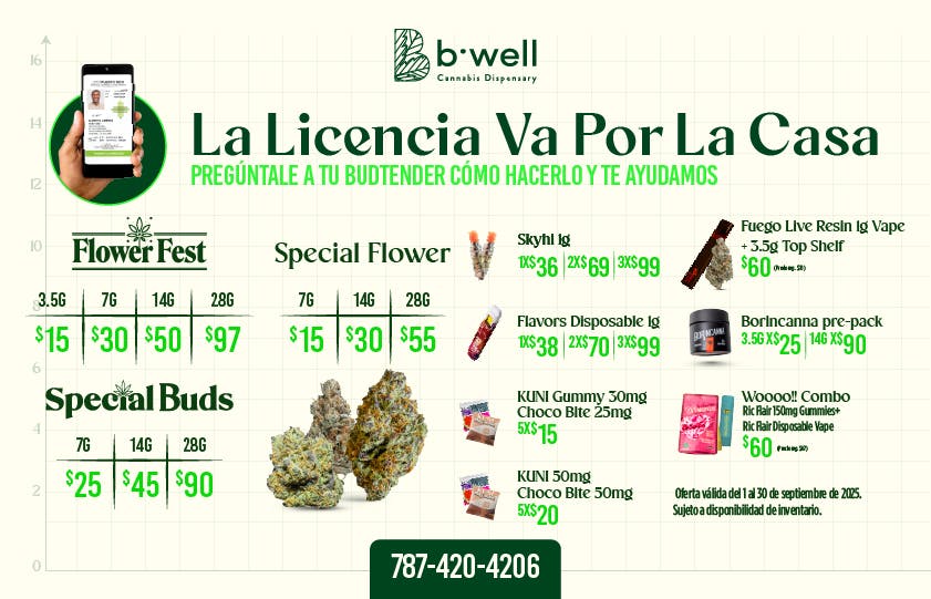 BWell - Vega Baja listing banner