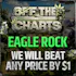 Off The Charts - Eagle Rock