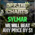 Off the Charts - Sylmar