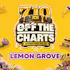 Off the Charts - Lemon Grove