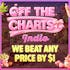Off the Charts - Indio