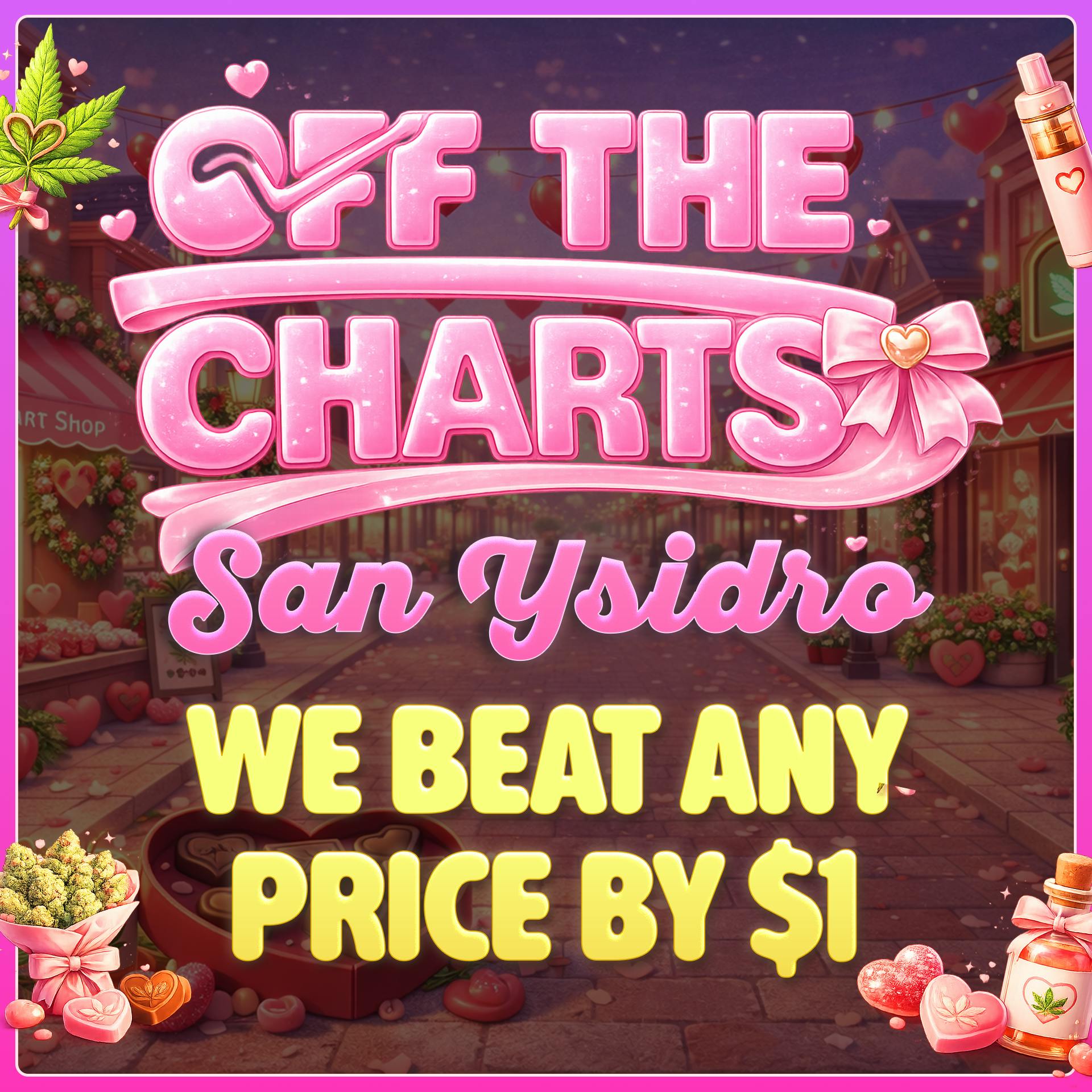 Off the Charts - San Ysidro