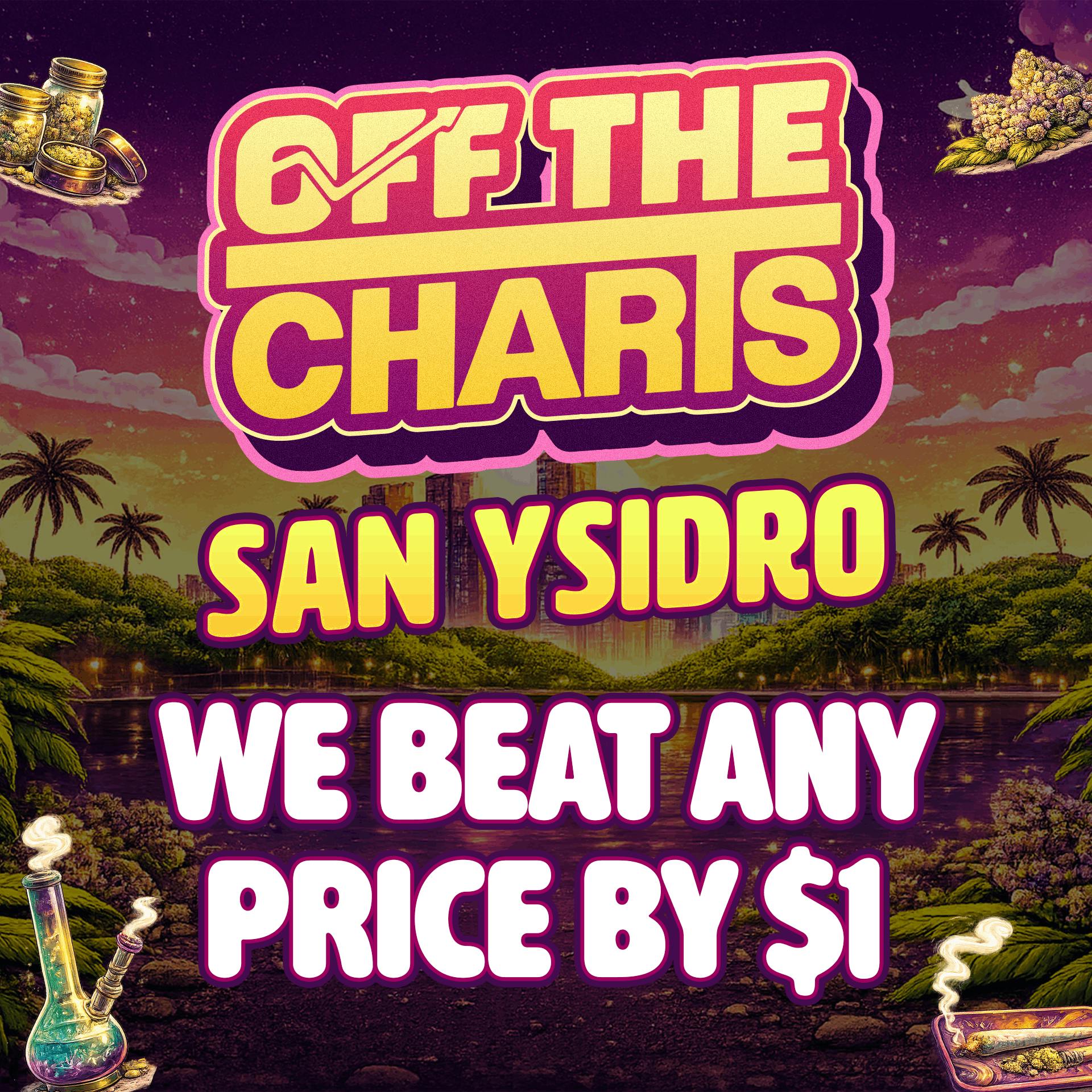 Off the Charts - San Ysidro