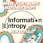 Information Entropy - New Buffalo