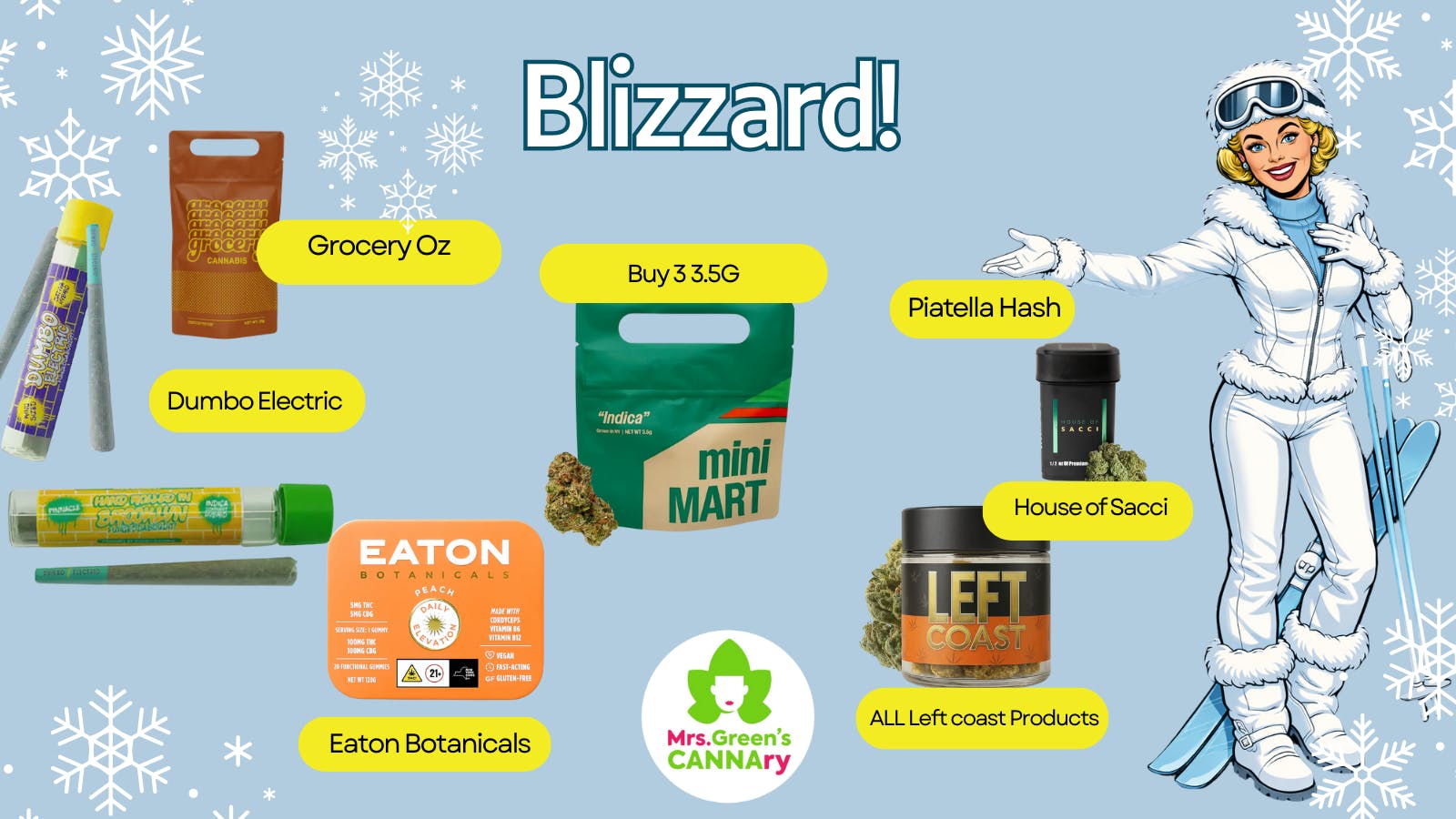 Mrs Greens Cannary listing banner