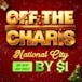 Off the Charts - National City
