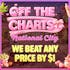Off the Charts - National City
