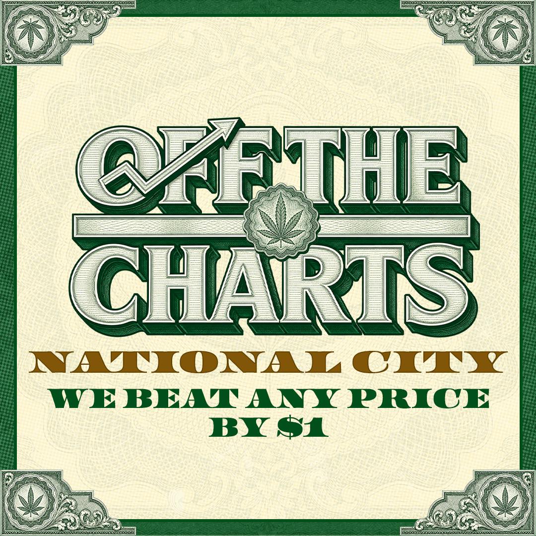 Off the Charts - National City