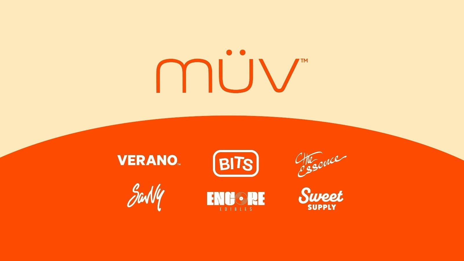 MÜV Dispensary Port Richey listing banner