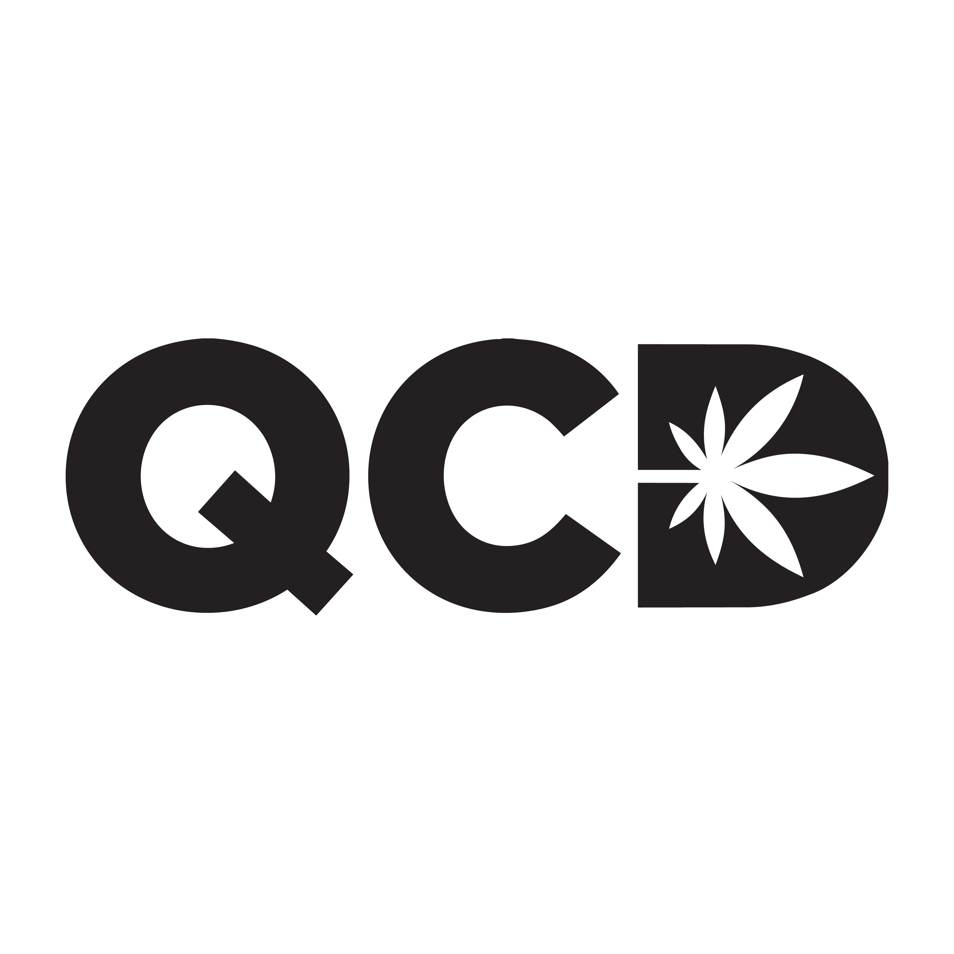 Quality Control Dispensary