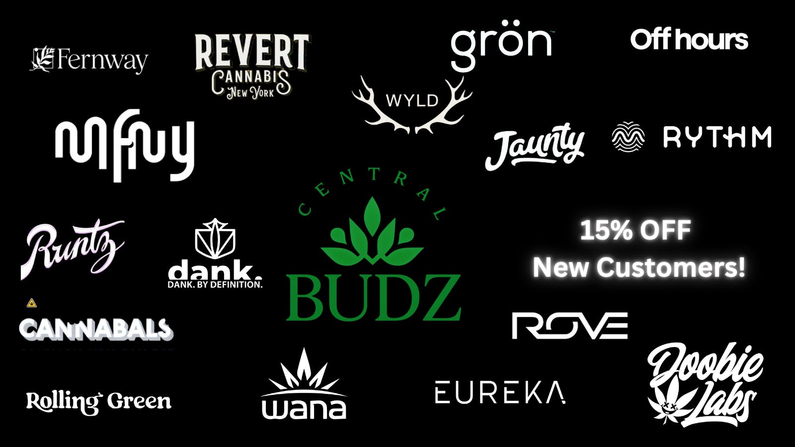 Central Budz listing banner