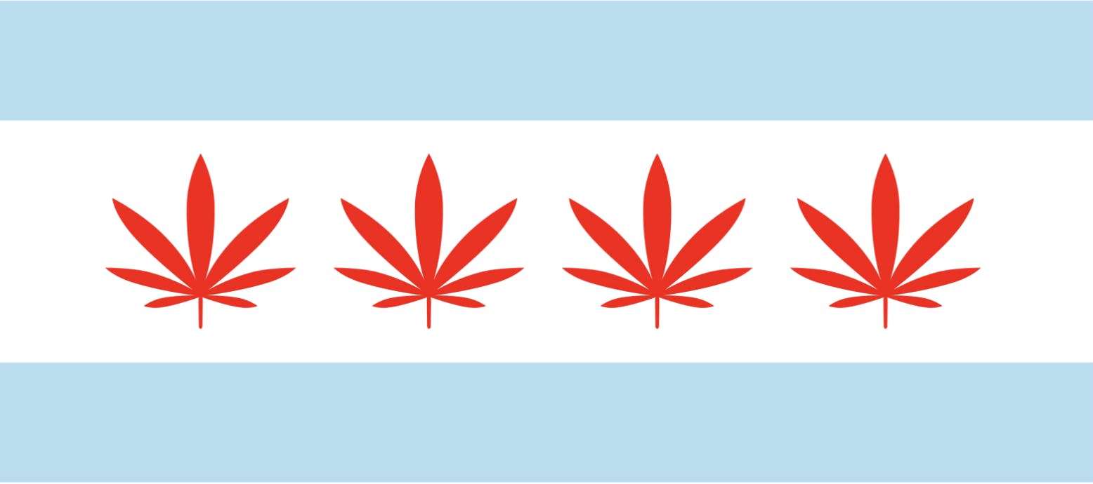 Perception Cannabis listing banner