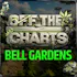 Off The Charts - Bell Gardens - NOW OPEN!!