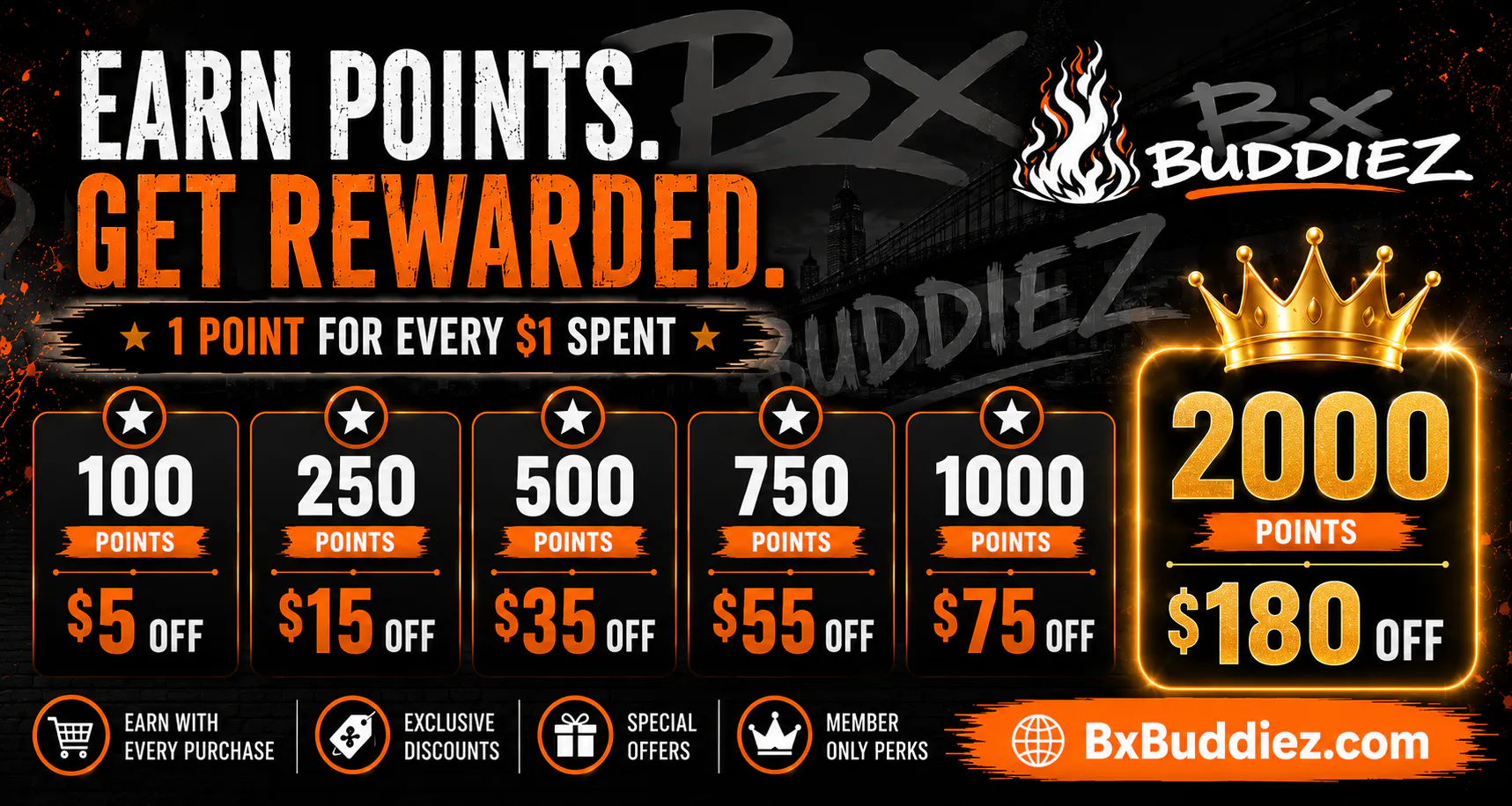 Bx Buddiez listing banner