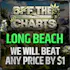 Off the Charts - Long Beach