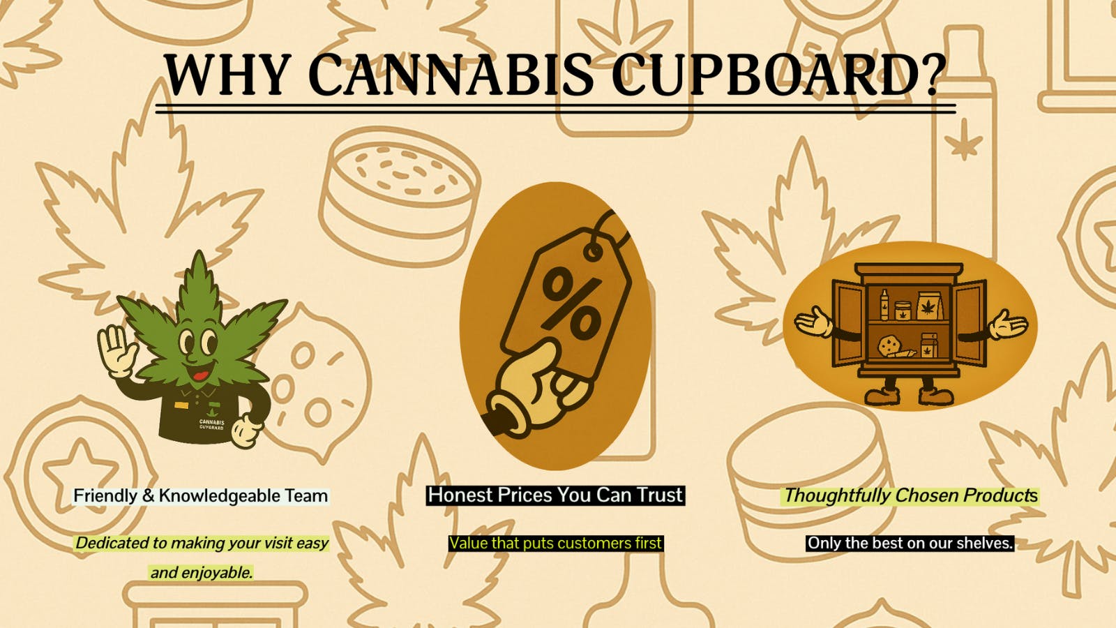 Cannabis Cupboard - Paris listing banner