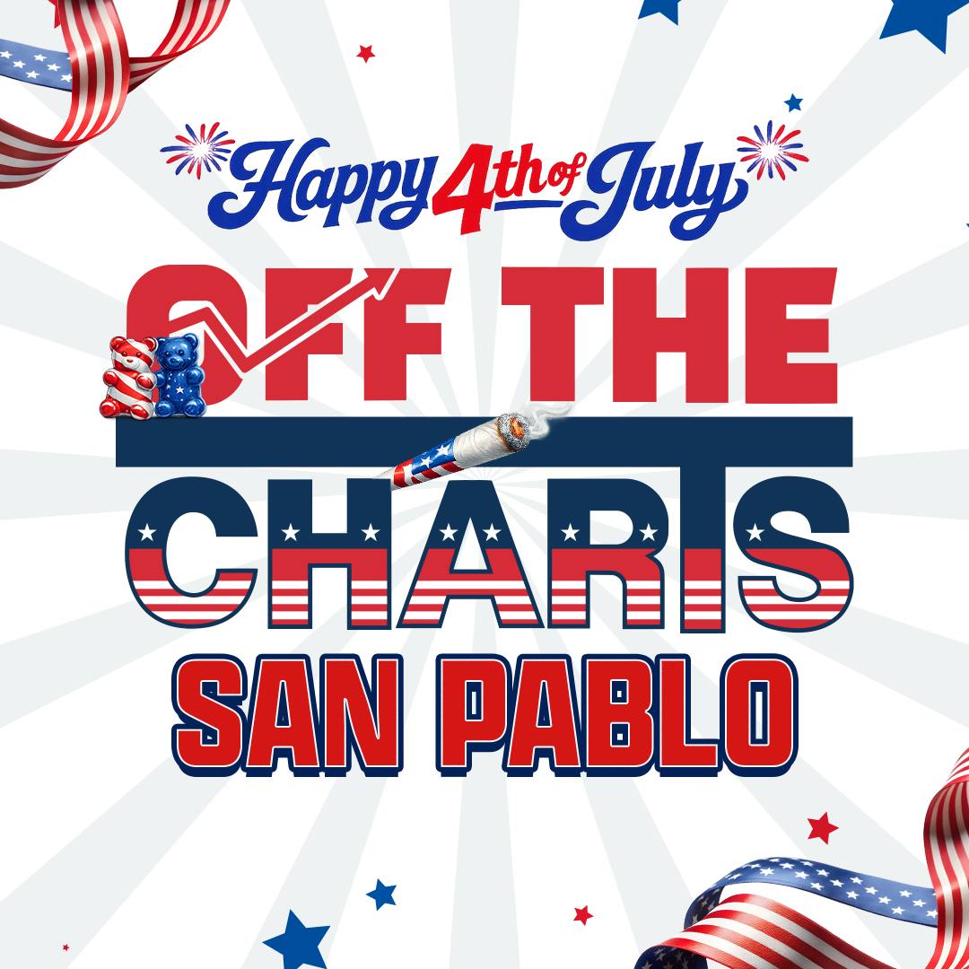Off The Charts - San Pablo