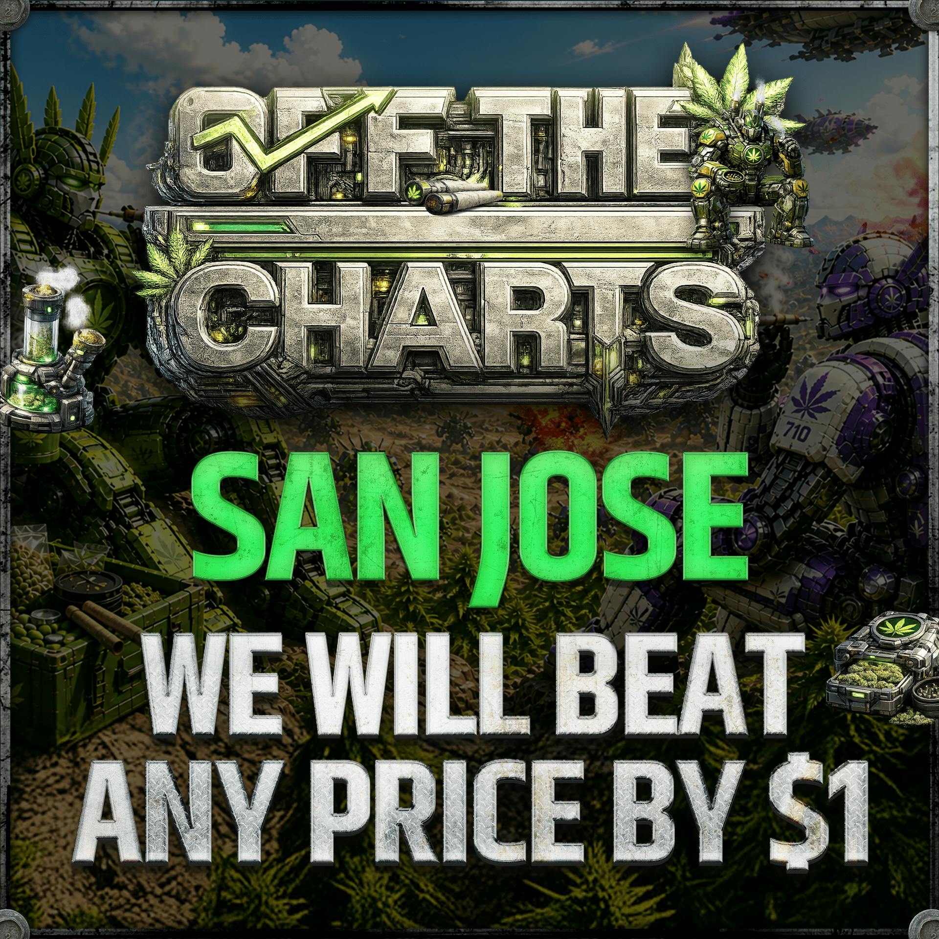 Off The Charts - San Jose
