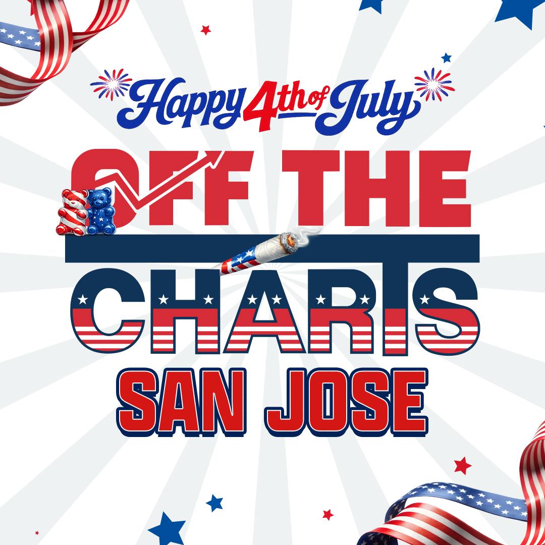 Off The Charts - San Jose