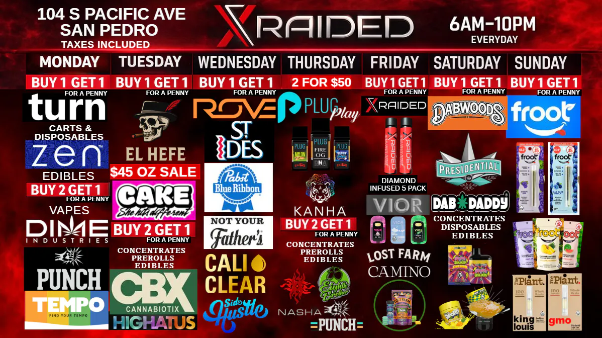 X Raided - San Pedro listing banner