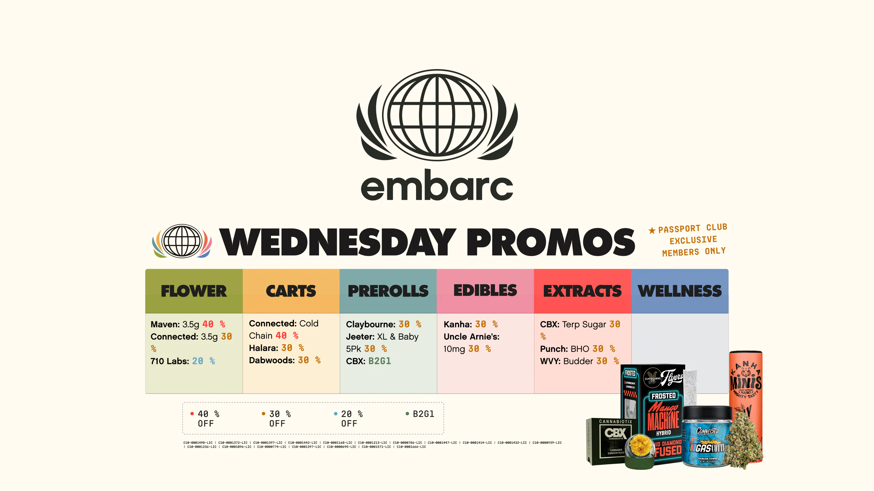 Embarc - Stockton (NOW OPEN) listing banner