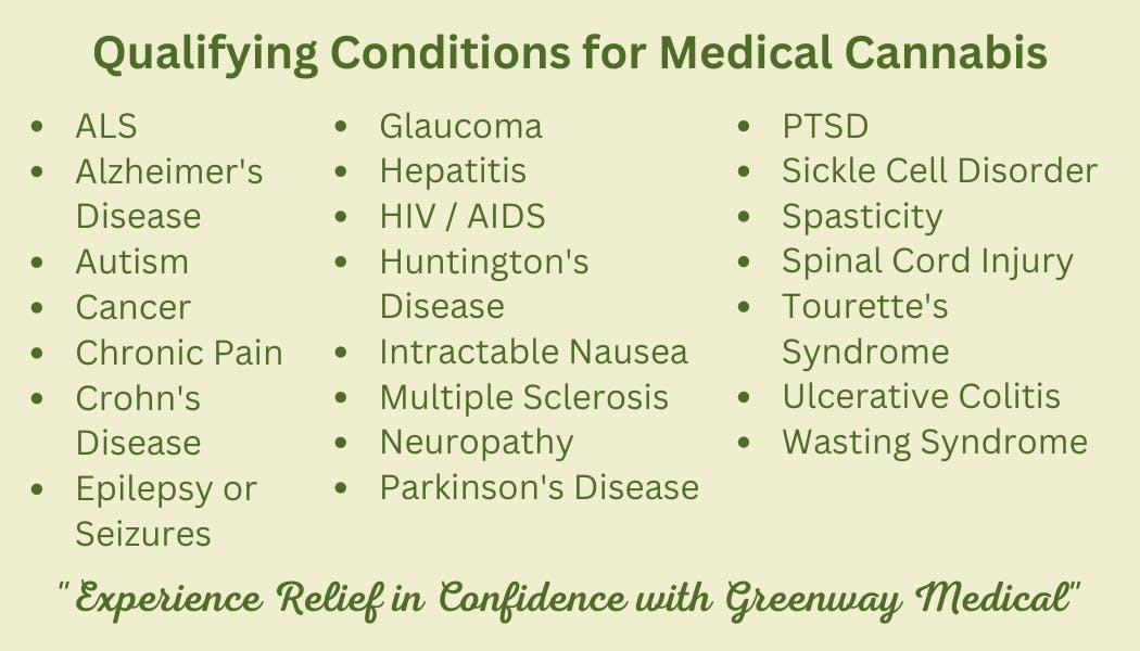 Greenway Medical Certifications listing banner