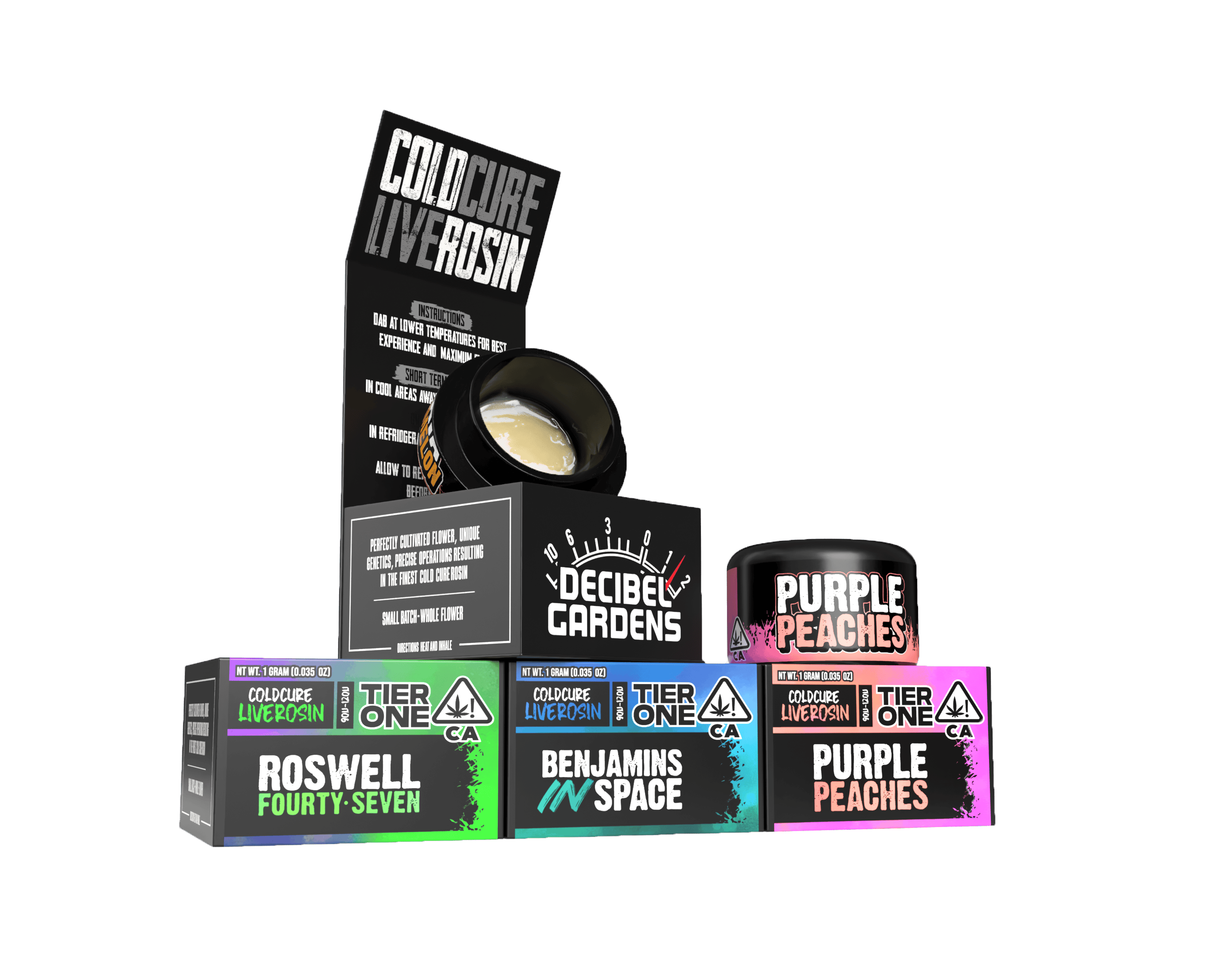 Decibel Gardens - Purple Peaches | Cold Cure Rosin | 1g - 1