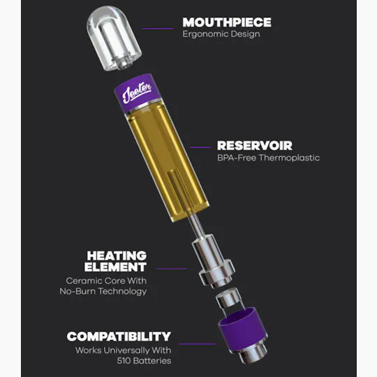 Jeeter - Jeeter | Guava Burst | Premium Diamonds Cartridge | 1g - 1