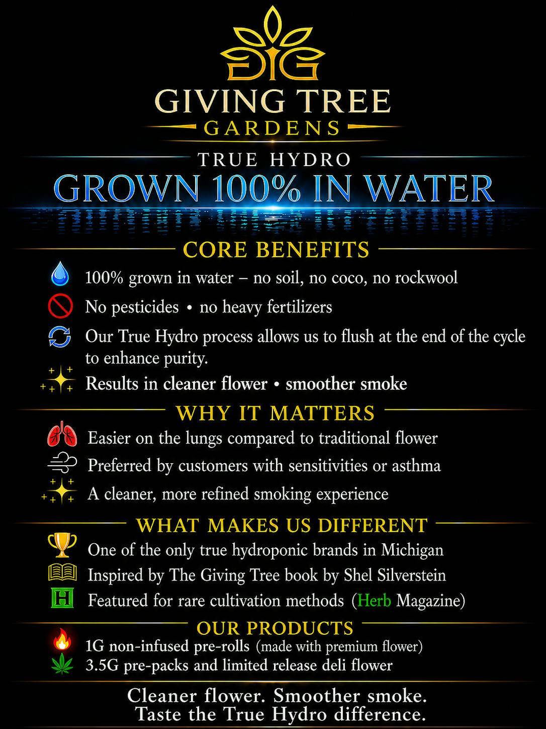Giving Tree Gardens - Permanent Runtz – 1G Pre-Roll | 100% WATER GROWN • TRUE HYDRO - 1
