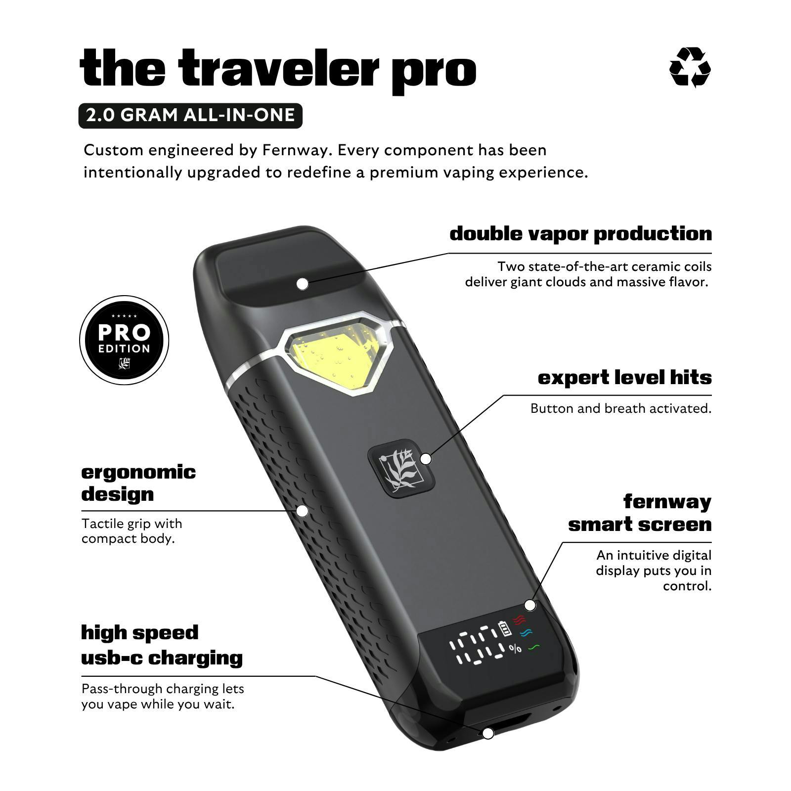 Fernway - White Widow | Strain Collection | All-In-One Traveler PRO | 2.0g - 1