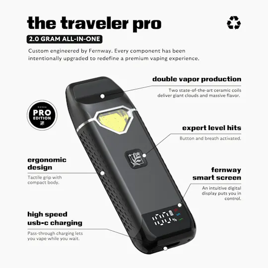Fernway - White Widow | Strain Collection | All-In-One Traveler PRO | 2.0g - 1