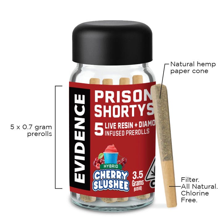 Evidence - EVIDENCE™️ Prison Shortys - Cherry Slushee - 1